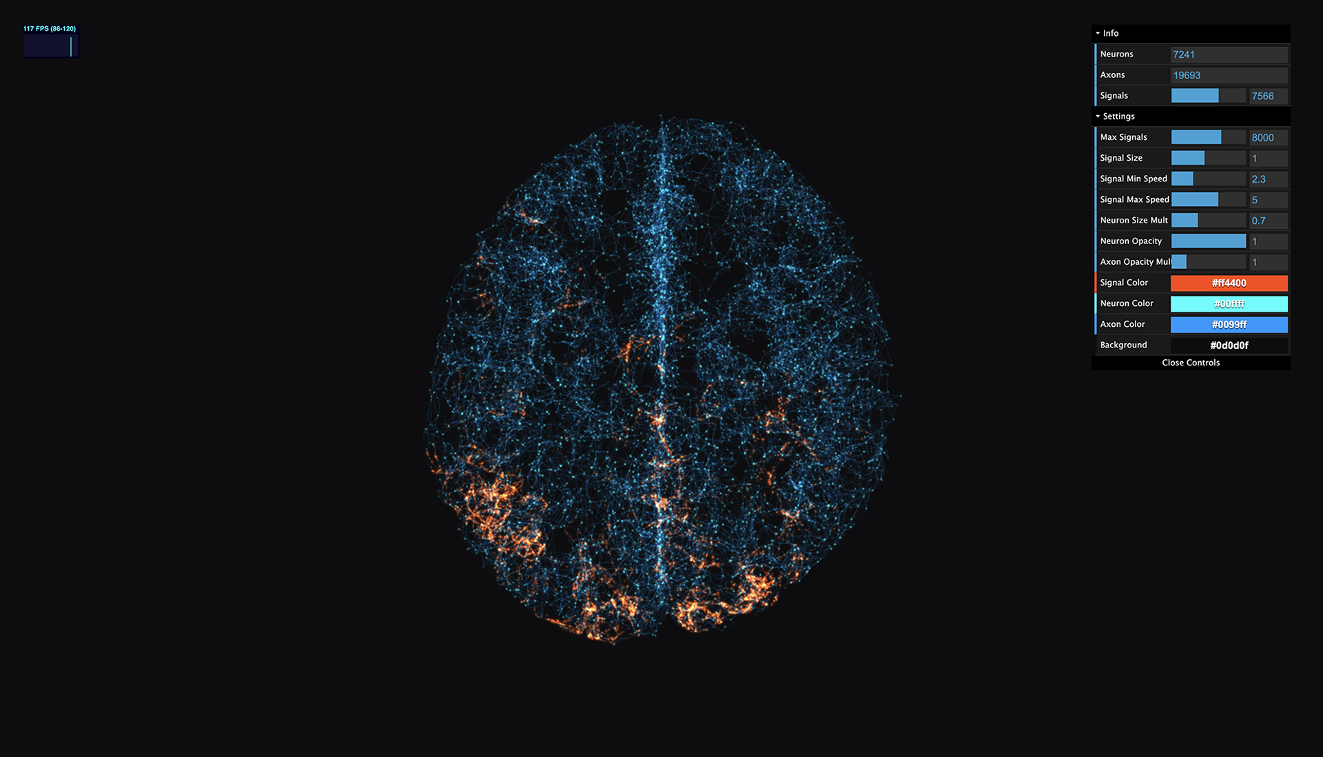 Network Simulation Prototypes Model Lucidity Prototypes